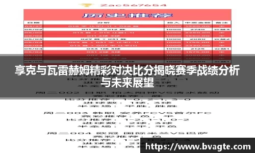 享克与瓦雷赫姆精彩对决比分揭晓赛季战绩分析与未来展望